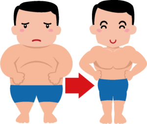 院長コラム こどもとかぞくの整形外科よしだクリニック